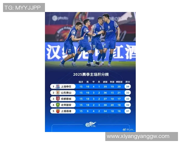 全国锦标赛最新积分榜上海足球队以59分稳居第一名